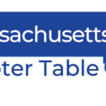 Massachusetts Voter Table